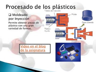 Tipos de plásticos Polietileno (alta y baja densidad).