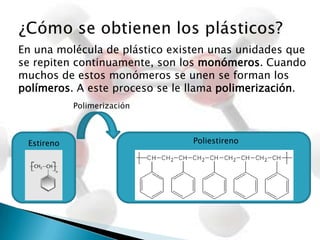 Está formado por moléculas de gran longitud (macromoléculas).