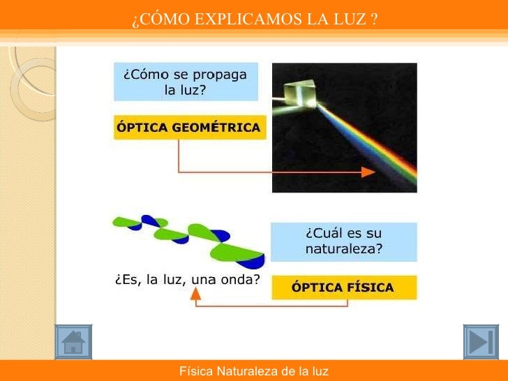 A Luz Vermelha Se Propaga No Vacuo Com Velocidade