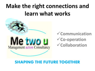Make the right connections and
      learn what works


                    Communication
                    Co-operation
                    Collaboration


   SHAPING THE FUTURE TOGETHER
 