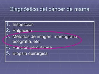 Diagnóstico del cáncer de mama Inspección Palpación Métodos de imagen: mamografía, ecografía, etc. Punción percutánea Biopsia quirúrgica 