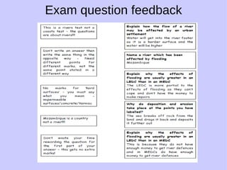 Exam question feedback 