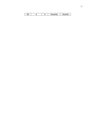 37




55   4   4   Suscinto   Sucinto
 