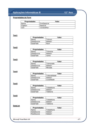 Aplicações Informáticas B                                            12 º Ano

Propriedades do Form

                 Propriedades                              Valor
            Name                      FrmDataList
            Caption                   DataList
            icon                      <à escolha>



Text1
                              Propriedades                   Valor
                             Name            Txtnum
                             DataSource      Adodc1
                             DataField       Num

Text2
                              Propriedades                   Valor
                             Name            Txtnome
                             DataSource      Adodc1
                             DataField       nome

Text3
                              Propriedades                   Valor
                             Name            Txtmorada
                             DataSource      Adodc1
                             DataField       Morada

Text4
                              Propriedades                   Valor
                             Name            Txtlocalidade
                             DataSource      Adodc1
                             DataField       Localidade

Text5
                              Propriedades                   Valor
                             Name            Txttelefone
                             DataSource      Adodc1
                             DataField       Telefone

Text5
                              Propriedades                   Valor
                             Name            Txttelefone
                             DataSource      Adodc1
                             DataField       Telefone
DataList
                              Propriedades                   Valor
                             Name            Txttelefone
                             DataSource      Adodc1
                             RowSource       Adodc1


Microsoft Visual Basic 6.0                                                      - 47 -
 
