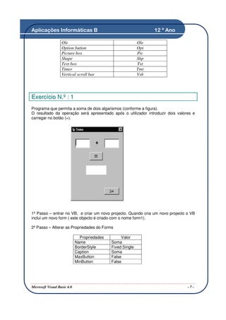 Aplicações Informáticas B                                          12 º Ano

                   Ole                                       Ole
                   Option button                             Opt
                   Picture box                               Pic
                   Shape                                     Shp
                   Text box                                  Txt
                   Timer                                     Tmr
                   Vertical scroll bar                       Vsb




Exercício N.º : 1
Programa que permita a soma de dois algarismos (conforme a figura).
O resultado da operação será apresentado após o utilizador introduzir dois valores e
carregar no botão (=).




1º Passo – entrar no VB, e criar um novo projecto. Quando cria um novo projecto o VB
inclui um novo form ( este objecto é criado com o nome form1).

2º Passo – Alterar as Propriedades do Forms

                               Propriedades        Valor
                             Name             Soma
                             BorderStyle      Fixed Single
                             Caption          Soma
                             MaxButton        False
                             MinButton        False




Microsoft Visual Basic 6.0                                                      -7-
 