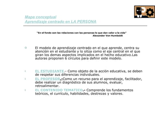 Mapa conceptual Aprendizaje centrado en LA PERSONA “ En el fondo son las relaciones con las personas lo que dan valor a la vida”  Alexander Von Humboldt El modelo de aprendizaje centrado en el que aprende, centra su atención en el estudiante y lo sitúa como el eje central en el que giran los demas aspectos implicados en el hecho educativo.Las autoras proponen 6 círculos para definir este modelo. EL ESTUDIANTE .- Como objeto de la acción educativa, se deben de respetar sus diferencias individuales. EL PROFESOR .- Como un recurso para el aprendizaje, facilitador, debe realizar un diagnóstico de sus alumnos, evaluar, retroalimentar. EL CONTENIDO TEMATICO .-  Comprende los fundamentos teóricos, el currículo, habilidades, destrezas y valores. 