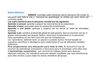 MAPA MENTAL: UNESCO   promulga cuatro directivas para la educaci ó n del mundo, la educaci ó n para toda la vida y  menciona los aprendizajes no visibles que est á n dentro del curr í culum oculto. Las cuatro directivas para la educaci ó n mundial son las siguientes: Aprender a conocer:  aprender a adquirir los instrumentos de la comprensi ó n. Aprender a hacer:  para poder poner en pr á ctica los conocimientos. Aprender a vivir juntos:  participar y cooperar con los dem á s en todas las actividades humanas. Aprender a ser:  contribuir al desarrollo global de cada persona.  Que en resumen son los 4 pilares mencionados por Jacques Delors, como base fundamental en la educación. Estos aprenderse no son otra cosa más que las competencias. Los “aprenderes” deberán tener un aporte o sustento teórico-formal basado en supuestos científicos e ideológicos para implementar el uso de diferentes modelos didácticos. Para proporcionar una educación para toda la vida : Es necesario el uso de recursos de aprendizaje innovadores y necesarios para la actualidad, entre ellos está el  aprendizaje cooperativo ,  que   consiste en trabajar juntos para alcanzar objetivos comunes, los individuos procuran obtener resultados que sean beneficiosos para ellos mismos y para todos los demás miembros del grupo. 