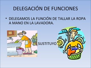 DELEGACIÓN DE FUNCIONES DELEGAMOS LA FUNCIÓN DE TALLAR LA ROPA A MANO EN LA LAVADORA. SUSTITUYO 