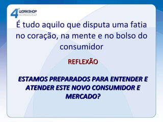 É tudo aquilo que disputa uma fatia no coração, na mente e no bolso do consumidor REFLEXÃO ESTAMOS PREPARADOS PARA ENTENDER E ATENDER ESTE NOVO CONSUMIDOR E MERCADO? 