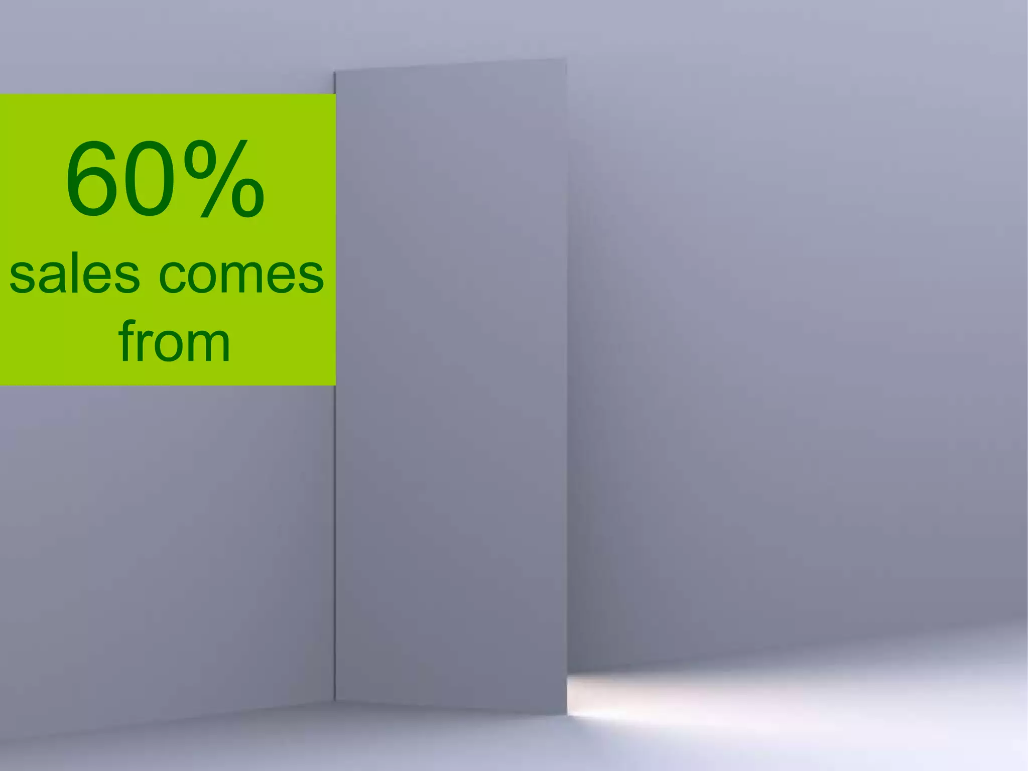 60% sales comes from