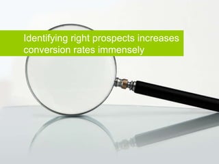 Identifying right prospects increases  conversion rates immensely 