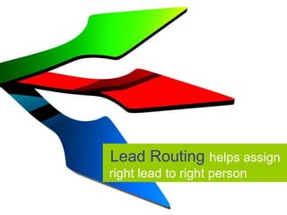 Lead Routing  helps assign  right lead to right person 