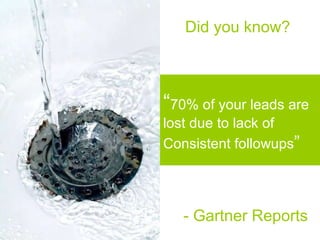 “ 70% of your leads are  lost due to lack of  Consistent followups ” Did you know? - Gartner Reports 