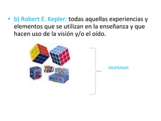 b) Robert E. Kepler:  todas aquellas experiencias y elementos que se utilizan en la enseñanza y que hacen uso de la visión y/o el oído. ENSEÑANZA 