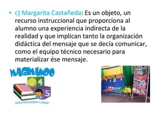 c) Margarita Castañeda : Es un objeto, un recurso instruccional que proporciona al alumno una experiencia indirecta de la realidad y que implican tanto la organización didáctica del mensaje que se decía comunicar, como el equipo técnico necesario para materializar ése mensaje. 
