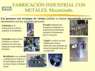 FABRICACIÓN INDUSTRIAL CON METALES. Mecanizado. Volver al índice Los procesos con arranque de virutas  también se llaman  mecanizado  podemos encontrarnos con los siguientes procesos: Taladrado  es la realización de orificios mediante la taladradora Fresado  mediante una fresadora se desplaza el material horizontalmente mientras la herramienta que lo corta gira. Torneado  realiza piezas cilíndricas o cónicas mediante un torno que trabaja de modo similar a la fresadora Lijado  se realiza con una lijadora que arranca partículas muy pequeñas de material logrando alisar así su superficie Rectificado  es un acabado y pulido que se realiza en la rectificadora mediante un disco abrasivo llamado muela 