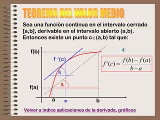 Sea una función continua en el intervalo cerrado
[a,b], derivable en el intervalo abierto (a,b).
Entonces existe un punto c (a,b) tal que:

   f(b)
              f ‘(c)                             f (b) f (a)
                                      f ' (c )
                                                     b a
                 ß

                     ß
  f(a)

             a           c        b
Volver a índice aplicaciones de la derivada, gráficos
 