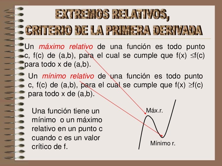 Maximos y minimos