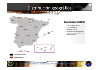 Distribución geográfica
        329/29         50/3
                               300/8                              16/1
53/4                                    35/2
                                 16/0                                    Desempleados – 31/05/09
                                                        620/15
                                                                           3.227 Colegiados totales.
              199/13
                 /                        315/21                           170 Desempleados.
                                                                           170 D     l d
                        903/47                                             Desempleo ICOG 5%.
                                                                           La comunicación de situación de 
                                                                           empleo se realizó por última vez 
       37/4                                    135/11
                                                  /       30/1
                                                            /              en mayo de 2009.
                                                                           en mayo de 2009.
                              78/4


                                        39/2
                 21/2
                   /


                                                           45/3

              2/0             1/0

   Colegiados Totales
   Desempleados


                    ILUSTRE COLEGIO OFICIAL DE GEÓLOGOS ‐ ÁREA DE DESARROLLO PROFESIONAL
 