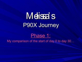 Melissa’s P90X Journey Phase 1: My comparison of the start of day 0 to day 30… 
