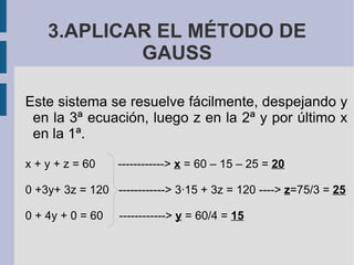 Me To Do Gauss C:\Fakepath\Metodo Gauss | ODP