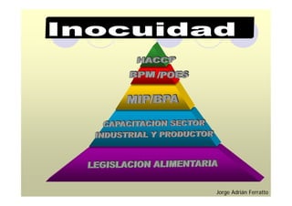 Jorge Adrián Ferratto
 