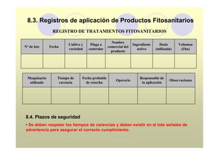 8.3. Registros de aplicación de Productos Fitosanitarios
                REGISTRO DE TRATAMIENTOS FITOSANITARIOS

                                                    Nombre
                         Cultivo y    Plaga a                     Ingrediente     Dosis       Volumen
Nº de lote     Fecha                              comercial del
                         variedad    controlar                      activo      (utilizada)    (l/ha)
                                                    producto




  Maquinaria       Tiempo de     Fecha probable                       Responsable de
                                                       Operario                          Observaciones
   utilizada        carencia       de cosecha                          la aplicación




8.4. Plazos de seguridad
• Se deben respetar los tiempos de carencias y deben existir en el lote señales de
advertencia para asegurar el correcto cumplimiento.
 