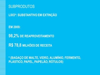 SUBPRODUTOS
LIXO*: SUBSTANTIVO EM EXTINÇÃO


EM 2009:

98,2% DE REAPROVEITAMENTO

R$ 78,8 MILHÕES DE RECEITA

* (BAGAÇO DE MALTE, VIDRO, ALUMÍNIO, FERMENTO,
PLÁSTICO, PAPEL, PAPELÃO, RÓTULOS)
 