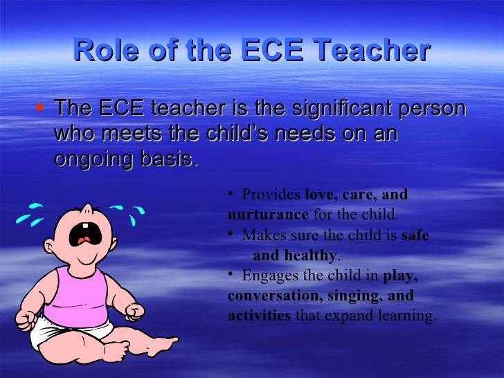 EARLY CHILDHOOD EDUCATION PLANNING