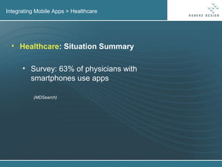 Integrating Mobile Apps > Healthcare Healthcare : Situation Summary Survey: 63% of physicians with smartphones use apps (MDSearch) 