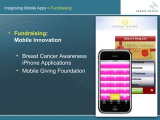 Integrating Mobile Apps >  Fundraising Fundraising : Mobile Innovation Breast Cancer Awareness iPhone Applications Mobile Giving Foundation 