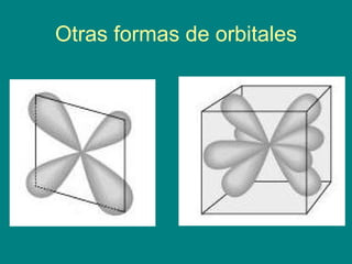 Otras formas de orbitales 