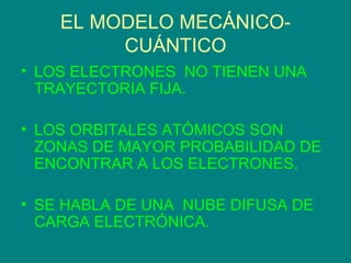 Modelo Mecanico Cuantico
