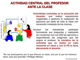 Pere Marquès & Ole C. Glad (2013)
Realizar consultas a los compañeros y al profesor
con su DD
3
compañero
profesor
?
?
 
