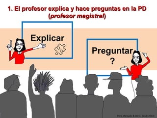 Preguntar
?
Explicar
Pere Marquès & Ole C. Glad (2013)
1. El profesor explica y hace preguntas en la PD
(profesor magistra...