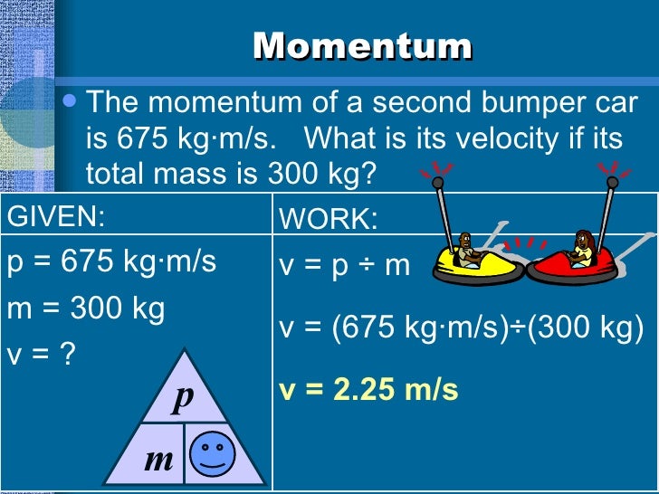 Momentum