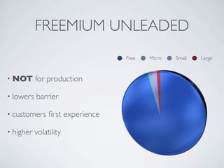 FREEMIUM UNLEADED
                                  Free   Micro   Small   Large


• NOT      for production

• lowers   barrier

• customers     ﬁrst experience

• higher   volatility
 