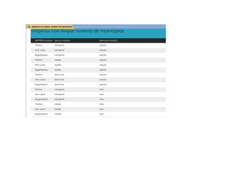 C:\fakepath\mudanzas   pdf  ayuda visual