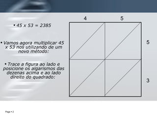 Vamos agora multiplicar 45 x 53 nos utilizando de um novo método: Trace a figura ao lado e posicione os algarismos das dezenas acima e ao lado direito do quadrado:  4  5 5 3 45 x 53 = 2385 