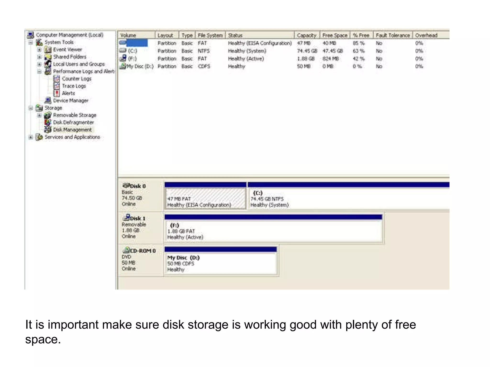 It is important make sure disk storage is working good with plenty of free space. 