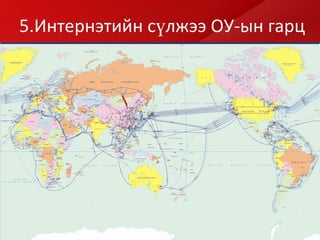 5 .Интернэтийн сүлжээ ОУ - ын гарц Reference www.ctamericas.com/content_images/CT-Global-Network_Large.gif 
