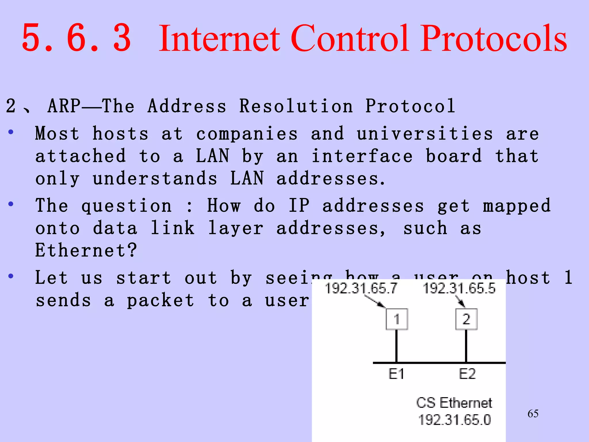 5.6.3  Internet Control Protocols 2 、 ARP — The Address Resolution Protocol Most hosts at companies and universities are attached to a LAN by an interface board that only understands LAN addresses.  The question : How do IP addresses get mapped onto data link layer addresses, such as Ethernet?  Let us start out by seeing how a user on host 1 sends a packet to a user on host 2.  
