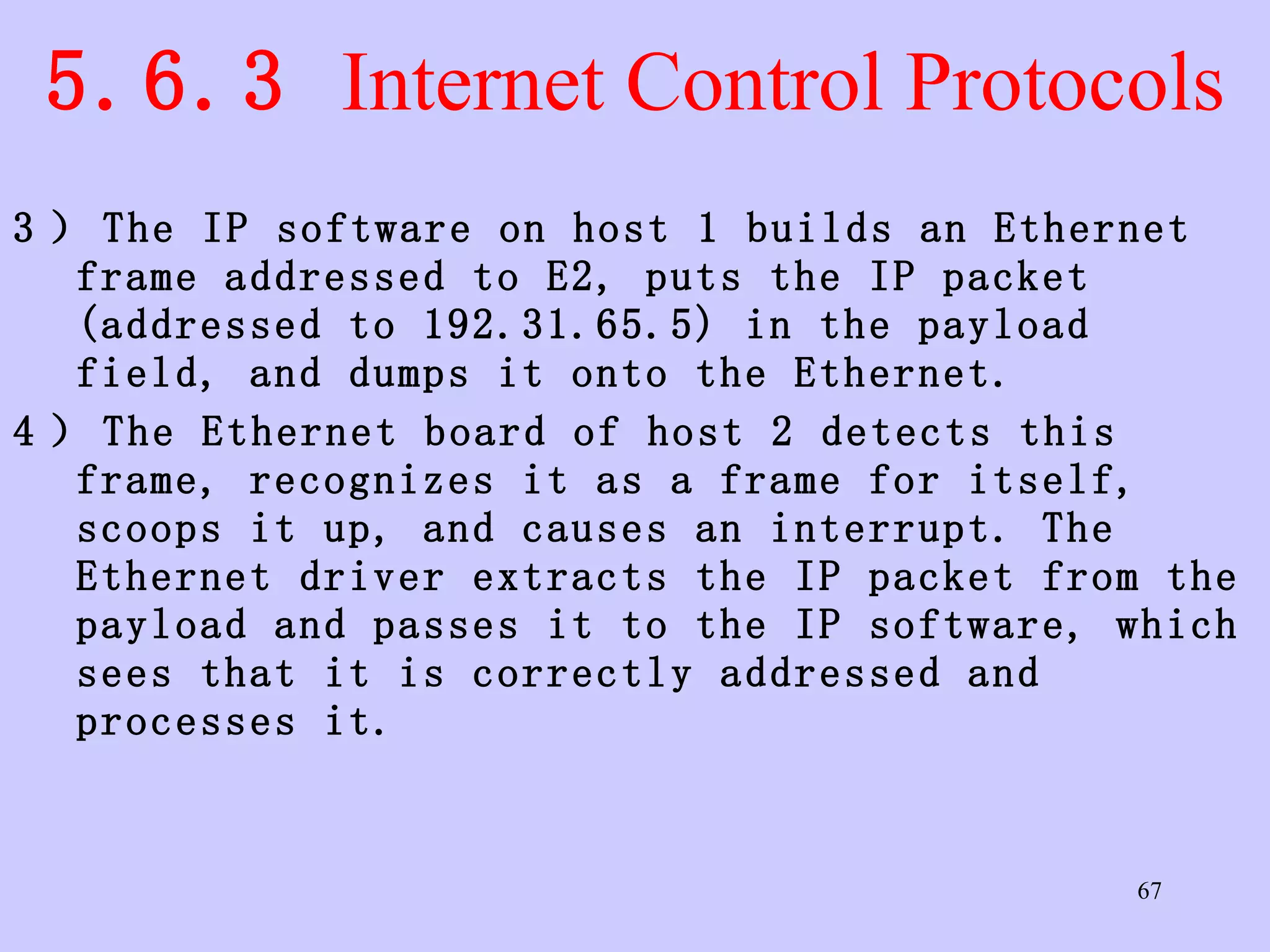 5.6.3  Internet Control Protocols 3 ） The IP software on host 1 builds an Ethernet frame addressed to E2, puts the IP packet (addressed to 192.31.65.5) in the payload field, and dumps it onto the Ethernet.  4 ） The Ethernet board of host 2 detects this frame, recognizes it as a frame for itself, scoops it up, and causes an interrupt. The Ethernet driver extracts the IP packet from the payload and passes it to the IP software, which sees that it is correctly addressed and processes it.  