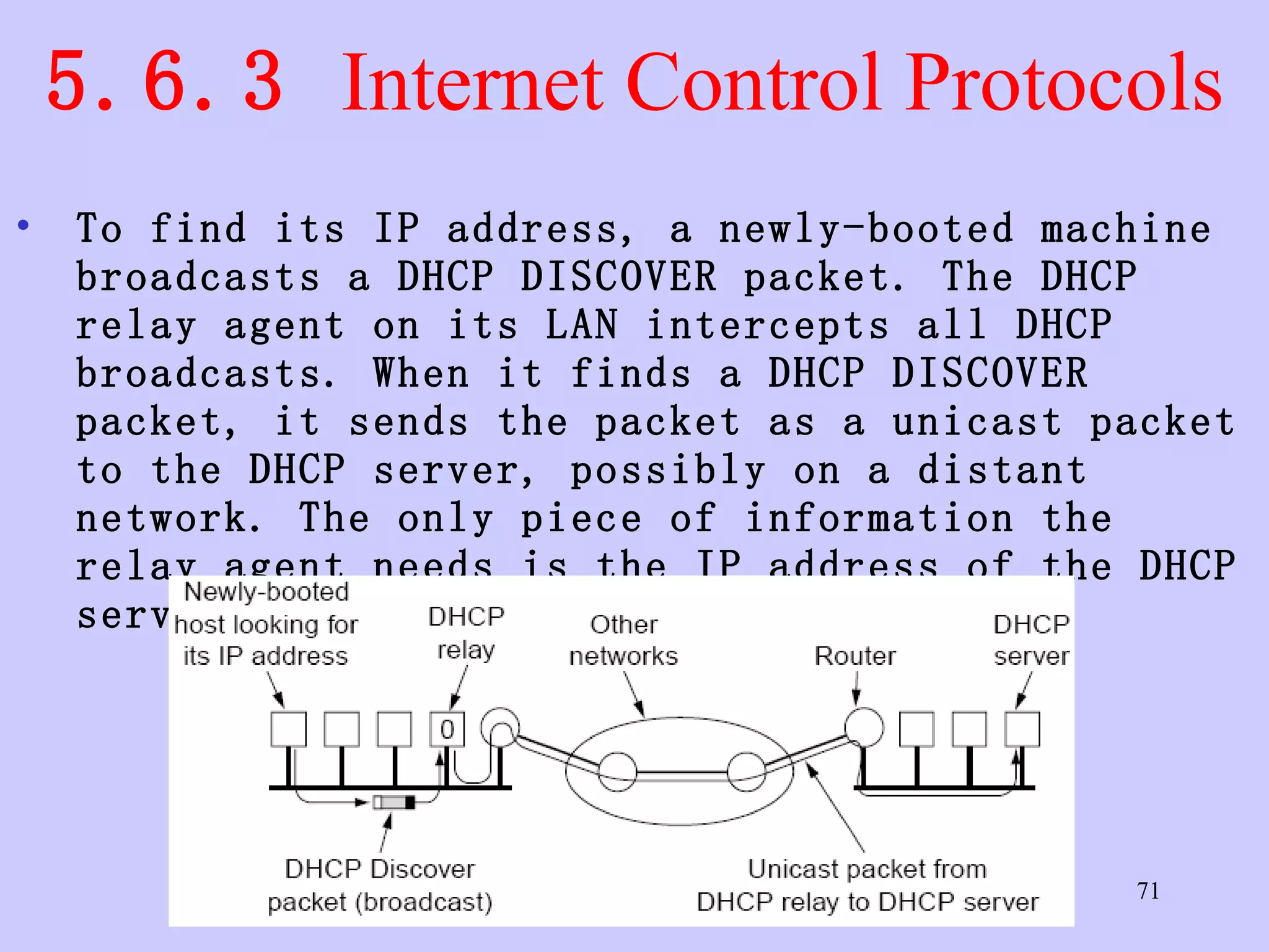 5.6.3  Internet Control Protocols To find its IP address, a newly-booted machine broadcasts a DHCP DISCOVER packet. The DHCP relay agent on its LAN intercepts all DHCP broadcasts. When it finds a DHCP DISCOVER packet, it sends the packet as a unicast packet to the DHCP server, possibly on a distant network. The only piece of information the relay agent needs is the IP address of the DHCP server. 