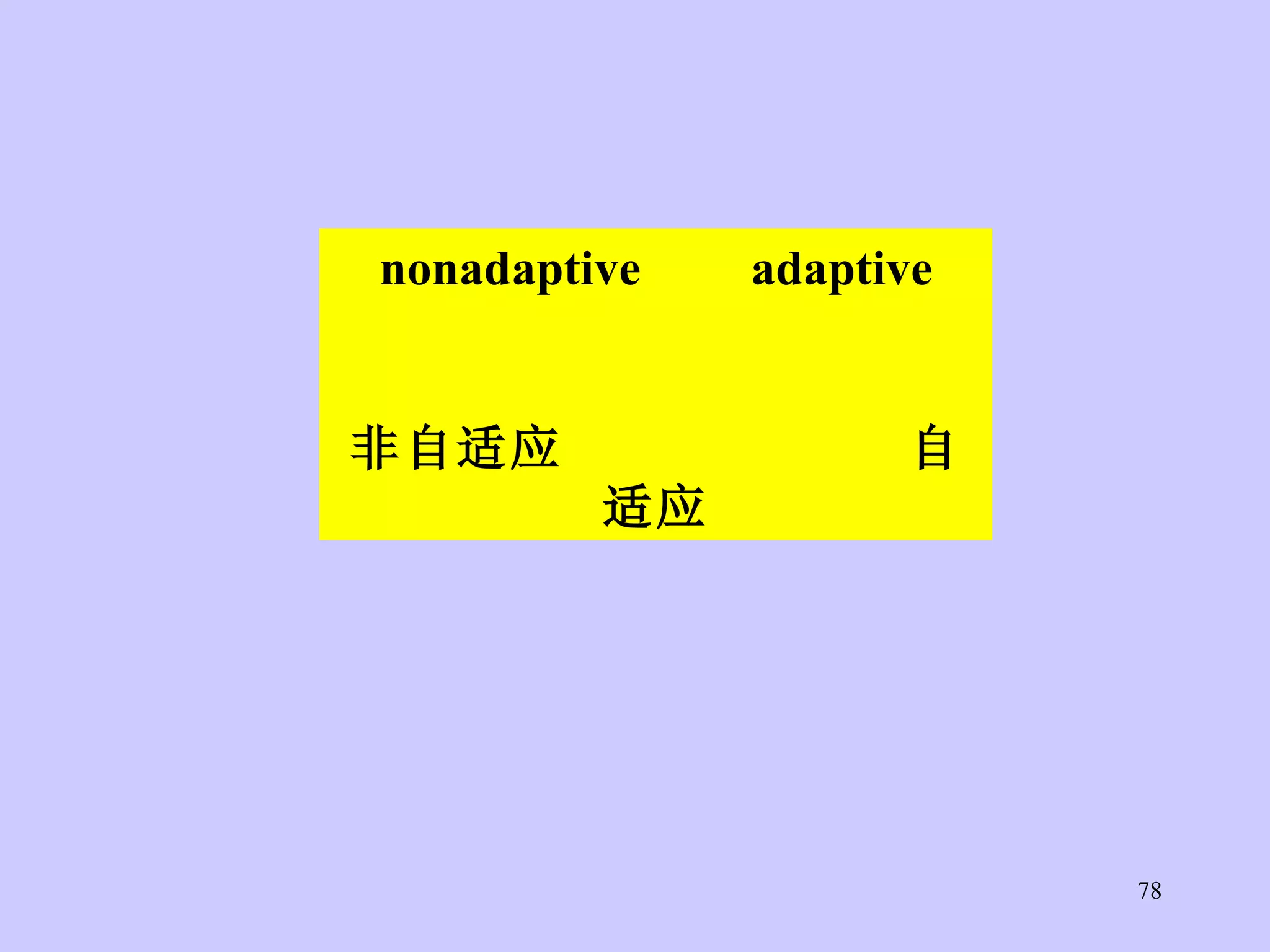 nonadaptive  adaptive 非自适应  自适应 