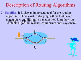 Description of Routing Algorithms 2)  Stability : It is also an important goal for the routing algorithm. There exist routing algorithms that never converge to equilibrium, no matter how long they run.  A stable algorithm reaches equilibrium and stays there.  converge equilibrium A P Q B 