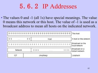 5.6.2  IP Addresses  The values 0 and -1 (all 1s) have special meanings. The value 0 means this network or this host. The value of -1 is used as a broadcast address to mean all hosts on the indicated network.  