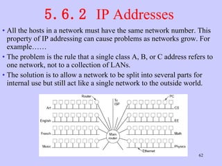 5.6.2  IP Addresses  All the hosts in a network must have the same network number. This property of IP addressing can cause problems as networks grow. For example…… The problem is the rule that a single class A, B, or C address refers to one network, not to a collection of LANs.  The solution is to allow a network to be split into several parts for internal use but still act like a single network to the outside world.  