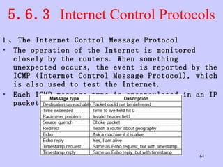 5.6.3  Internet Control Protocols 1 、 The Internet Control Message Protocol The operation of the Internet is monitored closely by the routers. When something unexpected occurs, the event is reported by the ICMP (Internet Control Message Protocol), which is also used to test the Internet.  Each ICMP message type is encapsulated in an IP packet.  