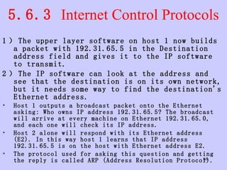 5.6.3  Internet Control Protocols 1 ） The upper layer software on host 1 now builds a packet with 192.31.65.5 in the Destination address field and gives it to the IP software to transmit.  2 ） The IP software can look at the address and see that the destination is on its own network, but it needs some way to find the destination's Ethernet address.  Host 1 outputs a broadcast packet onto the Ethernet asking: Who owns IP address 192.31.65.5? The broadcast will arrive at every machine on Ethernet 192.31.65.0, and each one will check its IP address.  Host 2 alone will respond with its Ethernet address (E2). In this way host 1 learns that IP address 192.31.65.5 is on the host with Ethernet address E2. The protocol used for asking this question and getting the reply is called ARP (Address Resolution Protocol).  